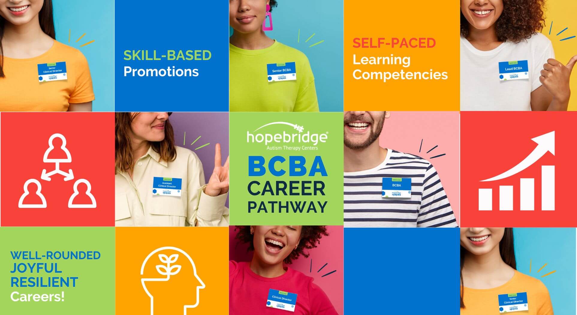 New BCBA Career Pathway Program Promotes Ongoing Skill Acquisition And ...